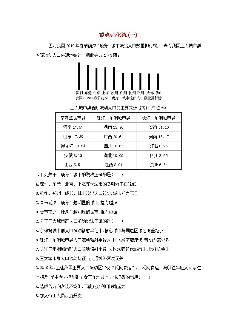 浙江专用湘教版高中地理必修2第一章人口与地理环境重点强化练含解析01