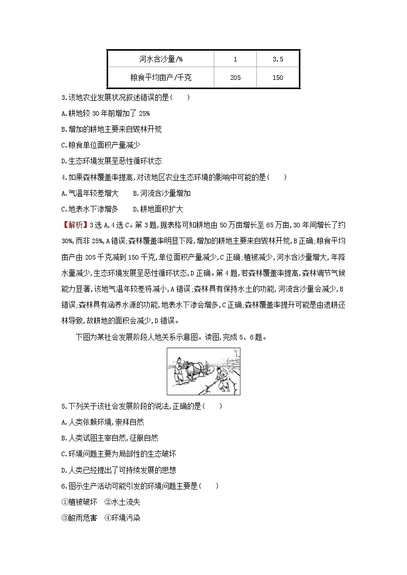 浙江专用湘教版高中地理必修2第五章人地关系与可持续发展单元形成性评价含解析02