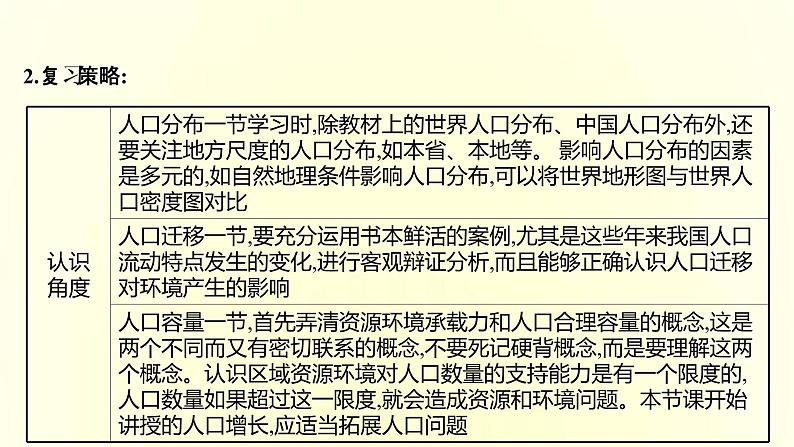 浙江专用湘教版高中地理必修2第一章人口与地理环境阶段提升课课件第4页