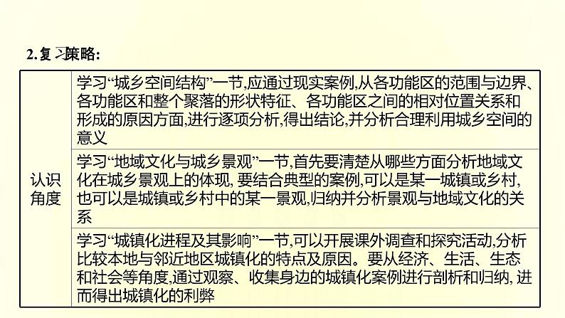 浙江专用湘教版高中地理必修2第二章城镇和乡村阶段提升课课件04