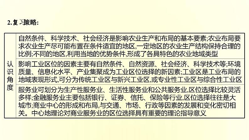 浙江专用湘教版高中地理必修2第三章产业区位选择阶段提升课课件第4页