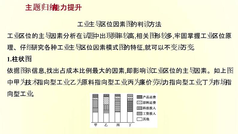 浙江专用湘教版高中地理必修2第三章产业区位选择阶段提升课课件第6页