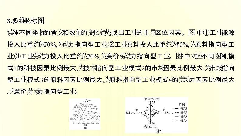 浙江专用湘教版高中地理必修2第三章产业区位选择阶段提升课课件第8页