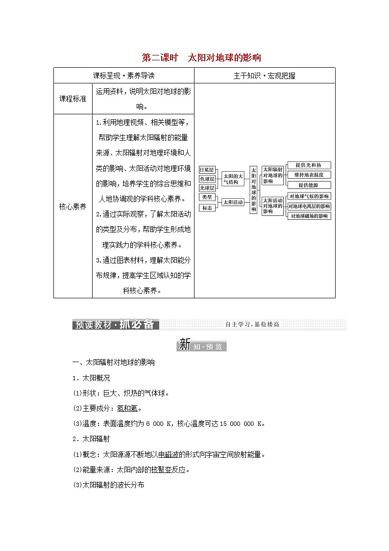 中图版高中地理必修第一册第一章宇宙中的地球第一节第二课时太阳对地球的影响学案01