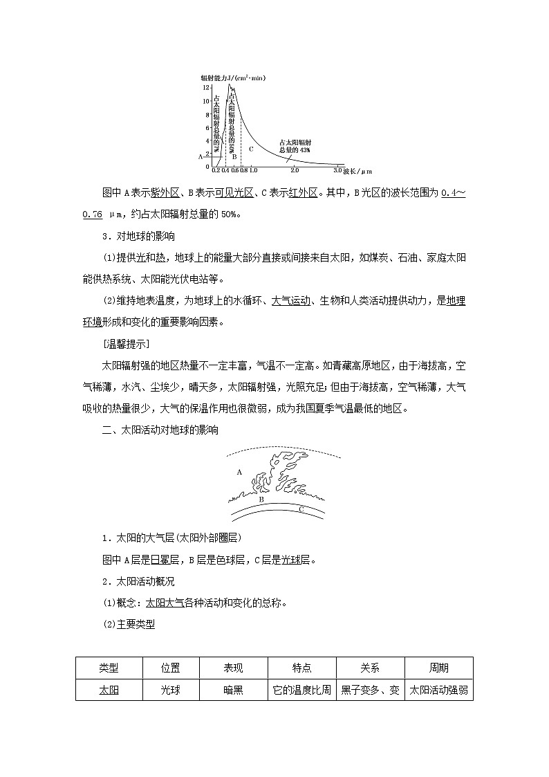 中图版高中地理必修第一册第一章宇宙中的地球第一节第二课时太阳对地球的影响学案02