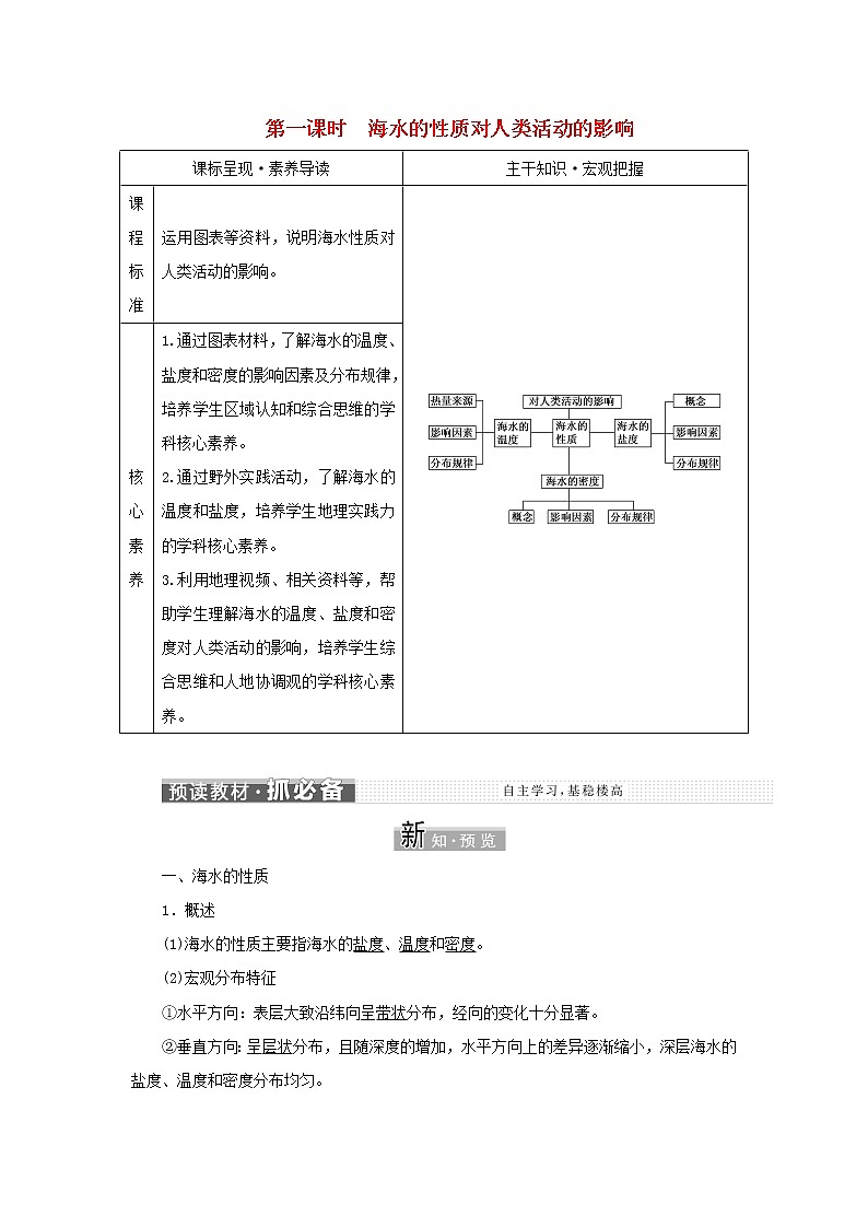 中图版高中地理必修第一册第二章自然地理要素及现象第五节第一课时海水的性质对人类活动的影响学案01
