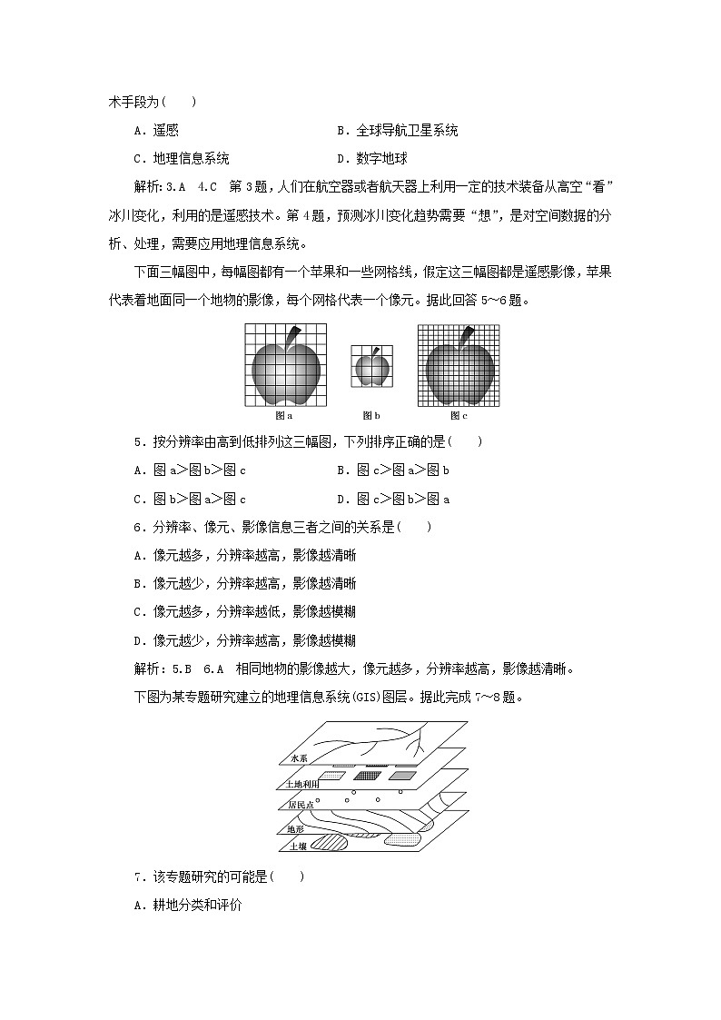 中图版高中地理必修第一册课时检测18地理信息技术的应用含解析第2页