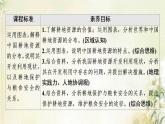 鲁教版高中地理选择性必修3第1单元自然资源与国家安全第3节耕地与粮食安全课件