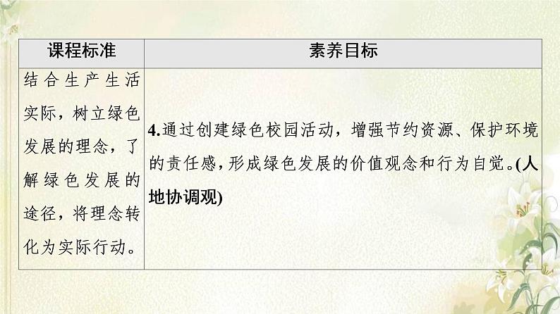 鲁教版高中地理选择性必修3第1单元自然资源与国家安全单元活动践行绿色发展课件03