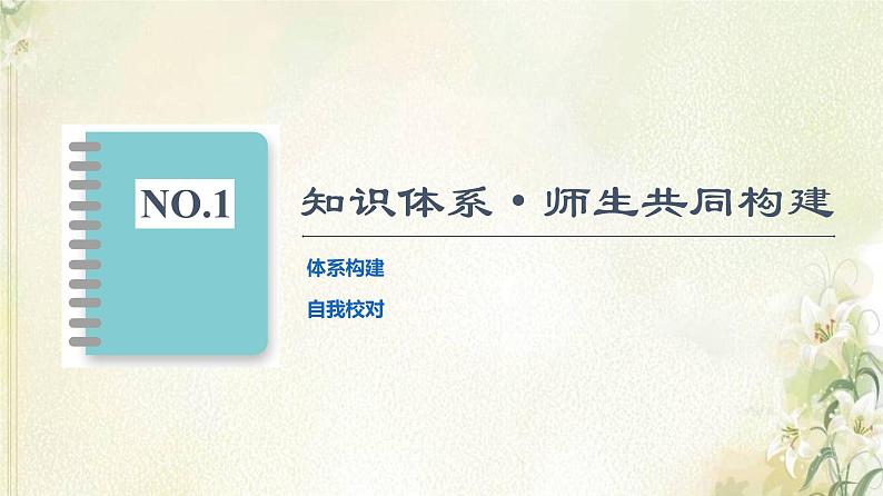 鲁教版高中地理选择性必修3第1单元自然资源与国家安全单元总结探究课课件02