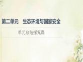 鲁教版高中地理选择性必修3第2单元生态环境与国家安全单元总结探究课课件