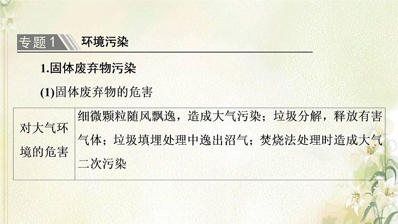 鲁教版高中地理选择性必修3第2单元生态环境与国家安全单元总结探究课课件07