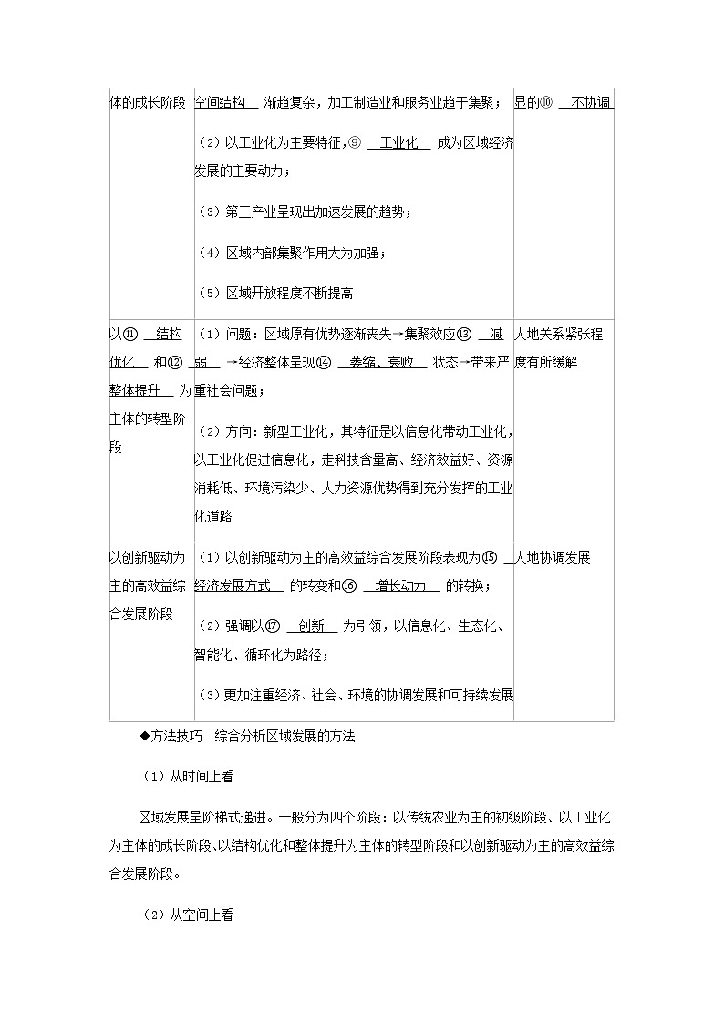 湘教版高中地理选择性必修第二册第一章认识区域第二节第1课时区域的发展阶段学案02