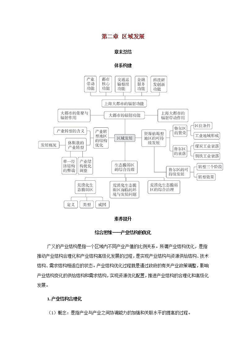 湘教版高中地理选择性必修第二册第二章区域发展章末总结学案01