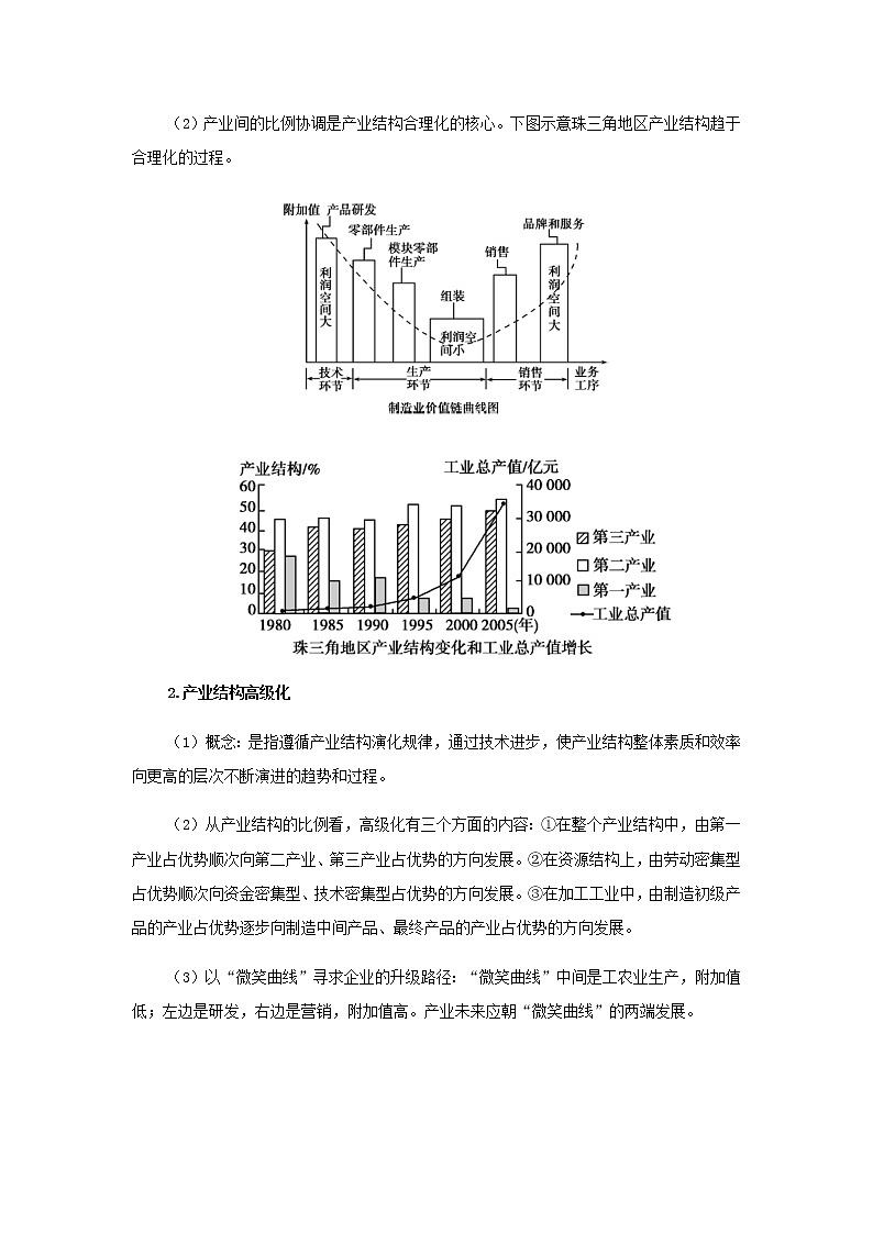 湘教版高中地理选择性必修第二册第二章区域发展章末总结学案02