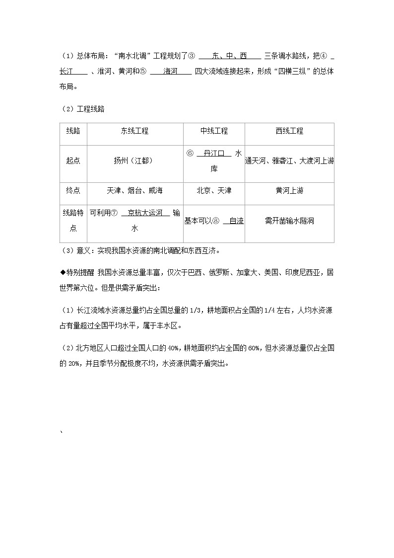 湘教版高中地理选择性必修第二册第三章区域合作第二节第1课时我国资源跨区域调配学案02