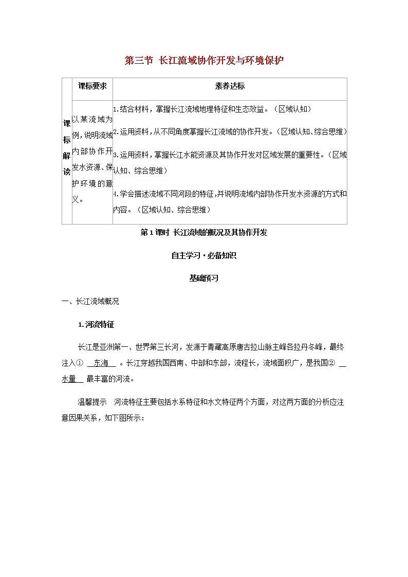 湘教版高中地理选择性必修第二册第三章区域合作第三节第1课时长江流域的概况及其协作开发学案01