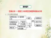 湘教版高中地理選擇性必修第二冊第一章認識區(qū)域章末總結(jié)課件
