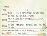 湘教版高中地理選擇性必修第二冊第二章區(qū)域發(fā)展第一節(jié)大都市的輻射功能__以我國上海為例課件
