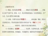 湘教版高中地理选择性必修第二册第二章区域发展第一节大都市的辐射功能__以我国上海为例课件