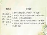 湘教版高中地理選擇性必修第二冊(cè)第二章區(qū)域發(fā)展第二節(jié)產(chǎn)業(yè)轉(zhuǎn)型地區(qū)的結(jié)構(gòu)優(yōu)化__以美國休斯敦為例課件