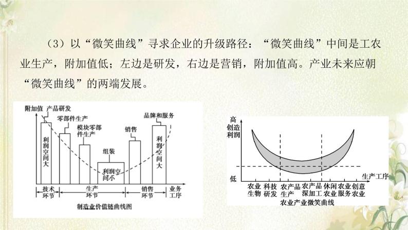 湘教版高中地理选择性必修第二册第二章区域发展章末总结课件06