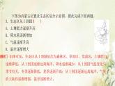 湘教版高中地理選擇性必修第二冊第三章區(qū)域合作滾動練習(xí)四課件
