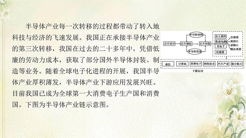 湘教版高中地理选择性必修第二册第三章区域合作章末总结课件07