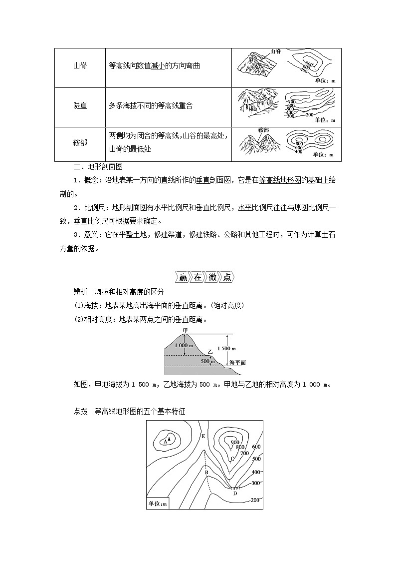 新人教版高考地理一轮复习第一章宇宙中的地球第2讲等高线地形图学案02