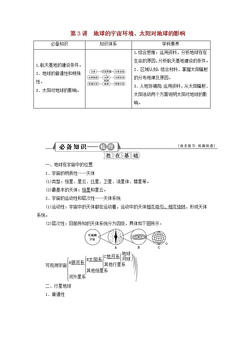 新人教版高考地理一轮复习第一章宇宙中的地球第3讲地球的宇宙环境太阳对地球的学案01