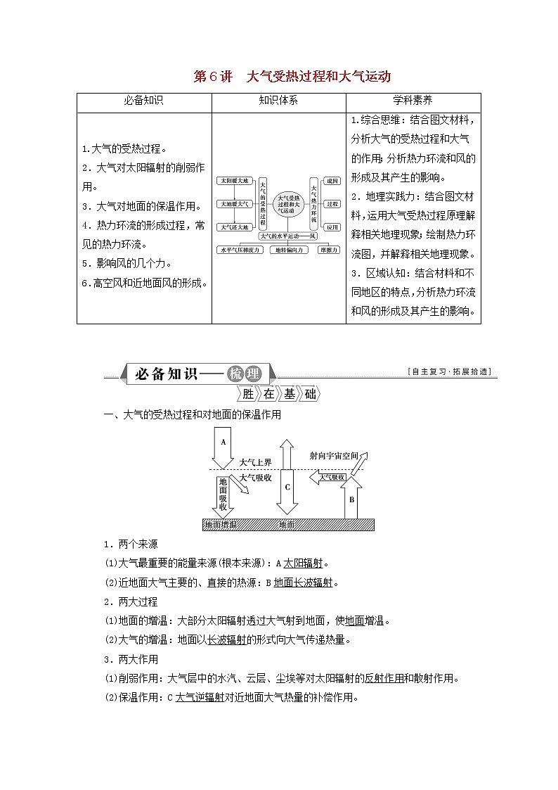 新人教版高考地理一轮复习第二章地球上的大气第6讲大气受热过程和大气运动学案第1页