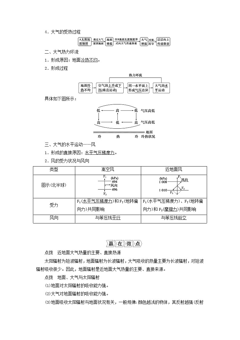 新人教版高考地理一轮复习第二章地球上的大气第6讲大气受热过程和大气运动学案第2页
