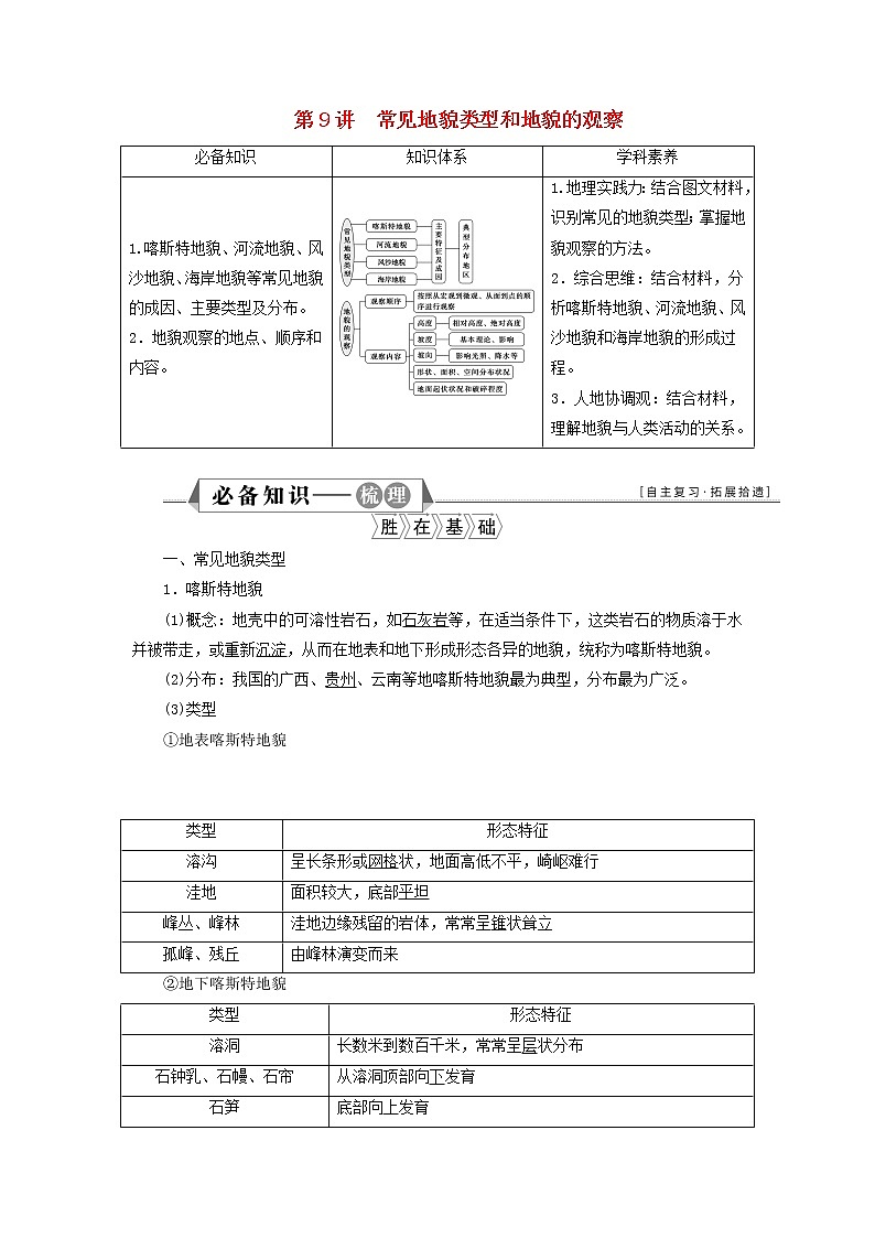新人教版高考地理一轮复习第四章地貌第9讲常见地貌类型和地貌的观察学案01