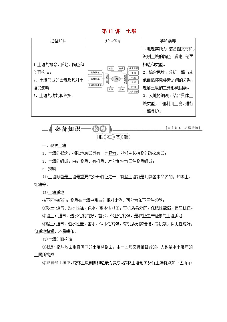 新人教版高考地理一轮复习第五章植被与土壤第11讲土壤学案01