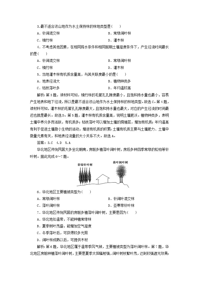 新人教版高考地理一轮复习第五章植被与土壤章末综合检测检测含解析02