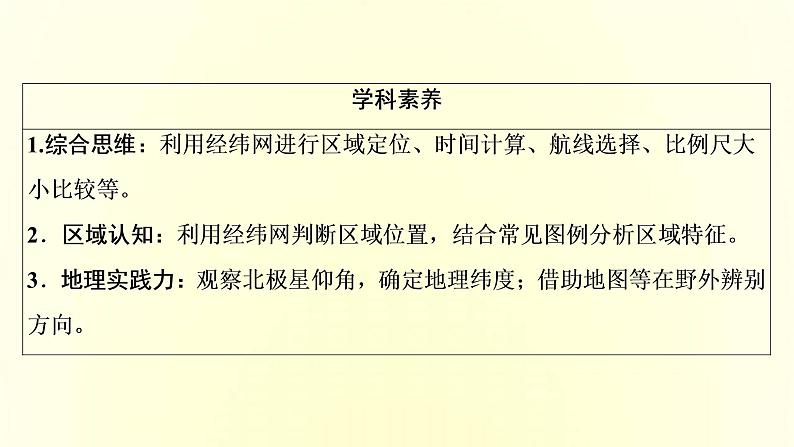 新人教版高考地理一轮复习第一章宇宙中的地球第1讲地球与地图课件04