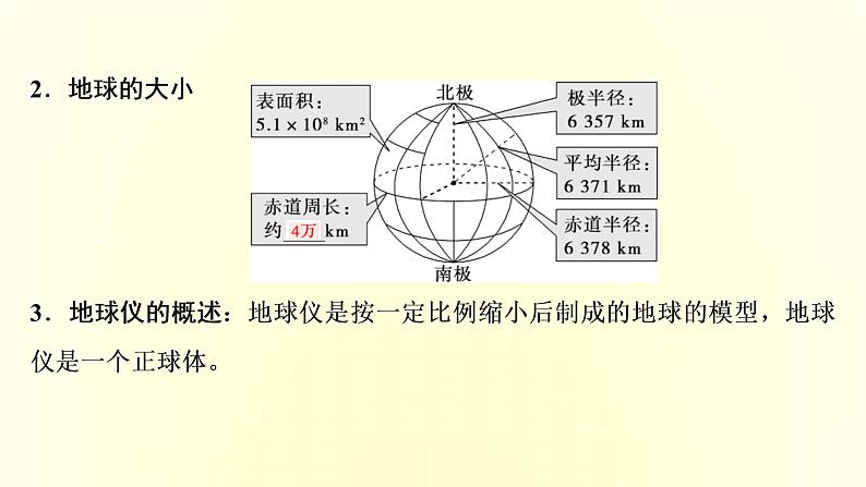 新人教版高考地理一轮复习第一章宇宙中的地球第1讲地球与地图课件06