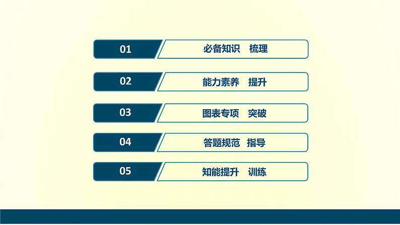 新人教版高考地理一轮复习第一章宇宙中的地球第2讲等高线地形图课件第2页