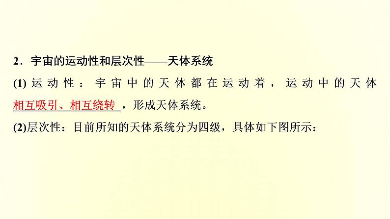 新人教版高考地理一轮复习第一章宇宙中的地球第3讲地球的宇宙环境太阳对地球的课件第5页