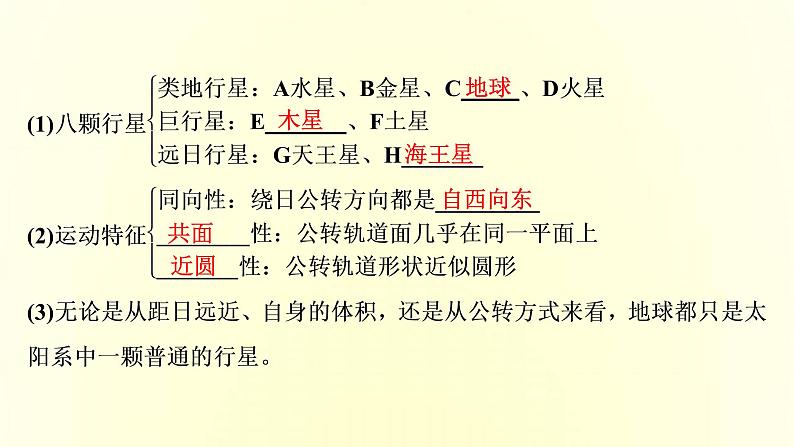 新人教版高考地理一轮复习第一章宇宙中的地球第3讲地球的宇宙环境太阳对地球的课件第8页