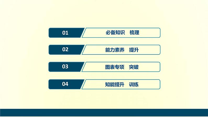 新人教版高考地理一轮复习第二章地球上的大气第6讲大气受热过程和大气运动课件第2页