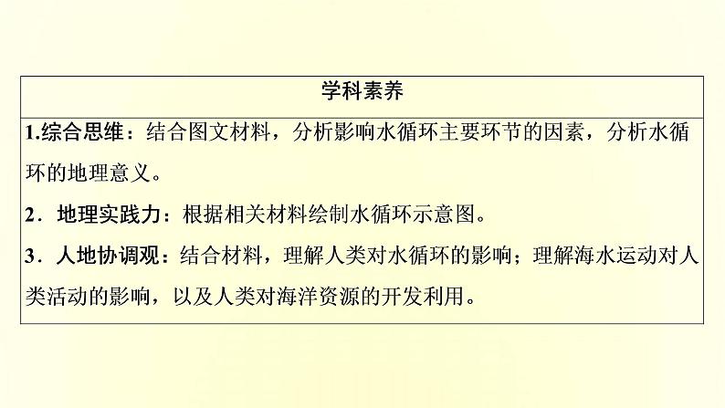 新人教版高考地理一轮复习第三章地球上的水第7讲水循环和海水的运动课件第4页