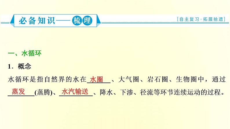 新人教版高考地理一轮复习第三章地球上的水第7讲水循环和海水的运动课件第5页