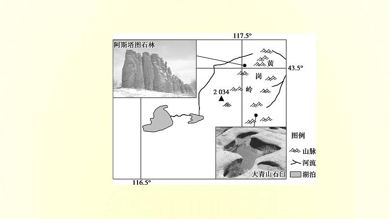 新人教版高考地理一轮复习第四章地貌章末综合检测课件03