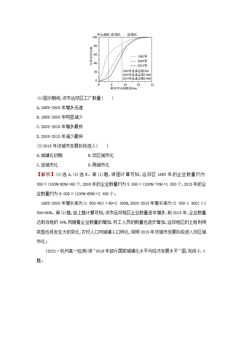 浙江专用湘教版高中地理必修2课时练习6城镇化进程及其影响含解析02