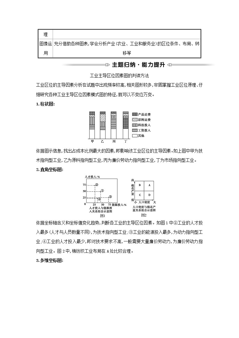 浙江专用湘教版高中地理必修2第三章产业区位选择阶段提升课学案02
