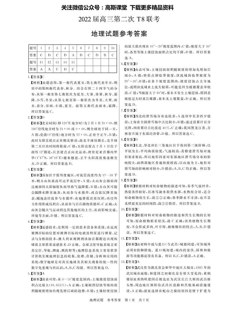 T8二次联考 地理答案第1页