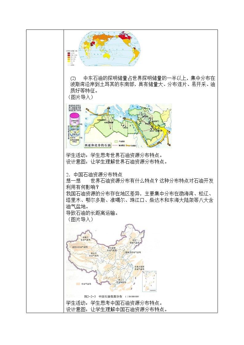 2.2《石油资源及战略意义》课件PPT+教案03