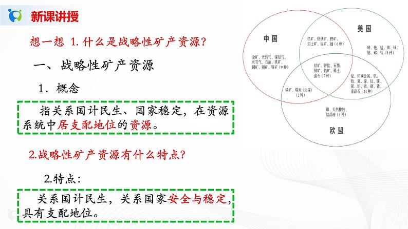 2.2《石油资源及战略意义》课件PPT+教案07