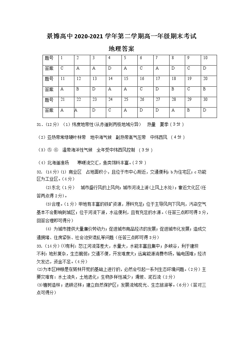 高一地理答案第1页